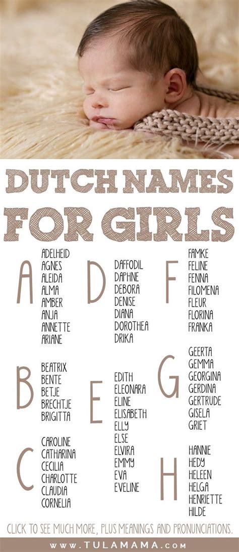 female names in belgium 1940s|dutch feminine names list.